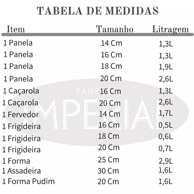 Conjunto Jogo 13pç Antiaderente Teflon Inmetro Tampa Vidro